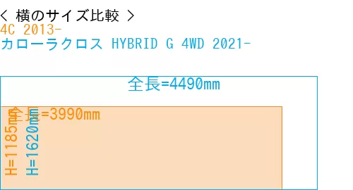 #4C 2013- + カローラクロス HYBRID G 4WD 2021-